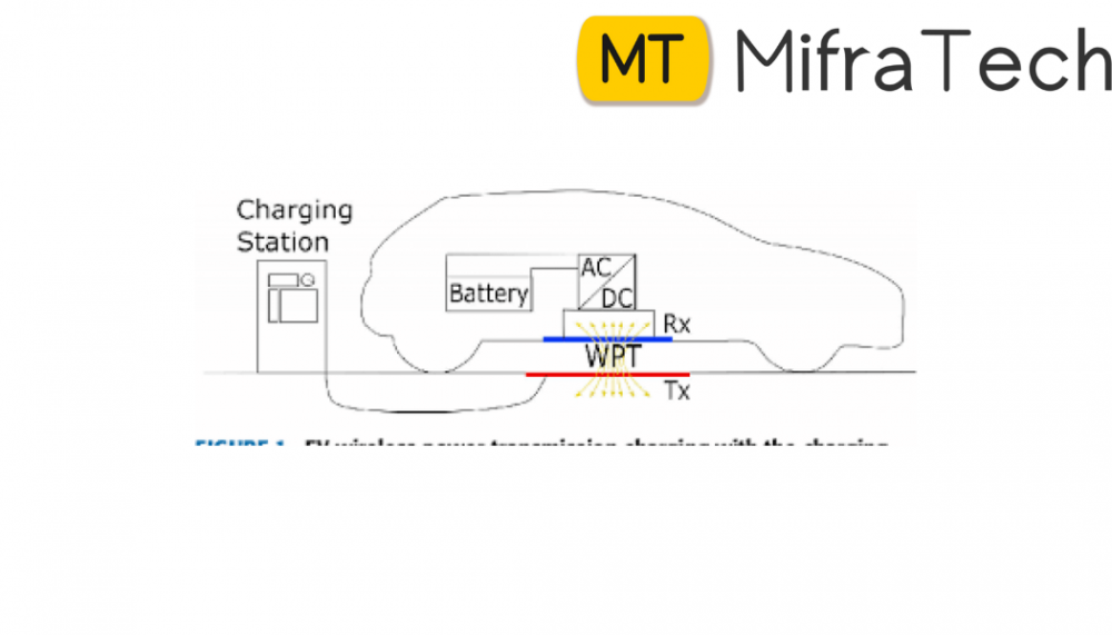 RFID Based Wireless Power transmission system for EV and Battery management system using Think speak cloud